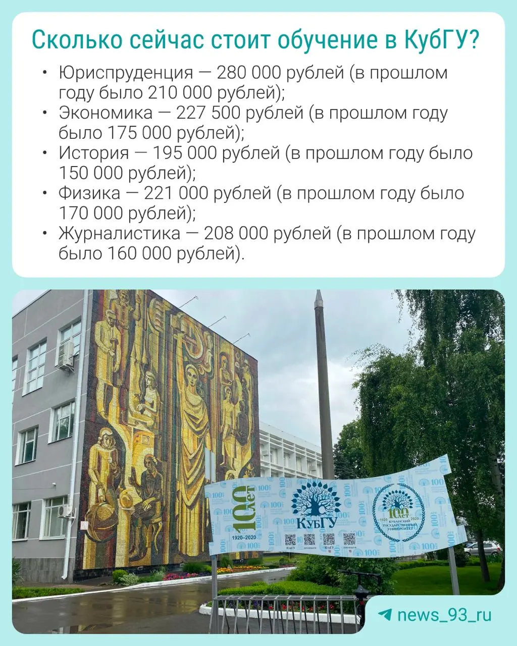 В документах приёмной кампании на 2026–2027 учебный год указано повышение стоимости очного обучения на первом курсе бакалавриата: почти во всех факультетах цены выросли примерно на 30%.