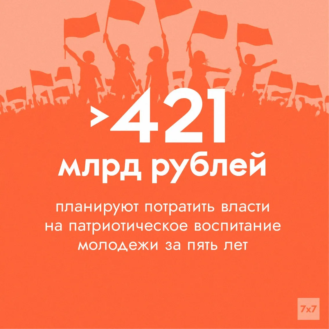 Федеральный проект «Мы вместе» в составе нацпроекта «Молодёжь и дети» получит финансирование на 2025–2030 годы, почти в двадцать раз превышающее объёмы предыдущего четырёхлетия. Эксперты предупреждают, что официальные показатели участия и просмотров слабо отражают реальную степень патриотических настроений среди молодёжи.