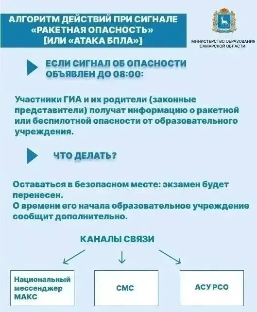 16 июня проходят ОГЭ по биологии, географии и информатике. В случае угрозы безопасности учащимся напомнили оставаться в безопасном месте — экзамены будут перенесены, о новой дате сообщат образовательные учреждения.