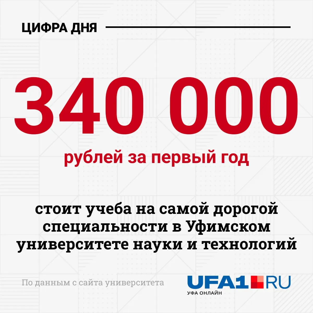 Уфимский вуз увеличил плату за очное обучение: самая дорогая программа — пилотирование за 340 тыс. руб., самые дешёвые — гуманитарные направления от 160 тыс.; год назад цены были 320 и 148,3 тыс.