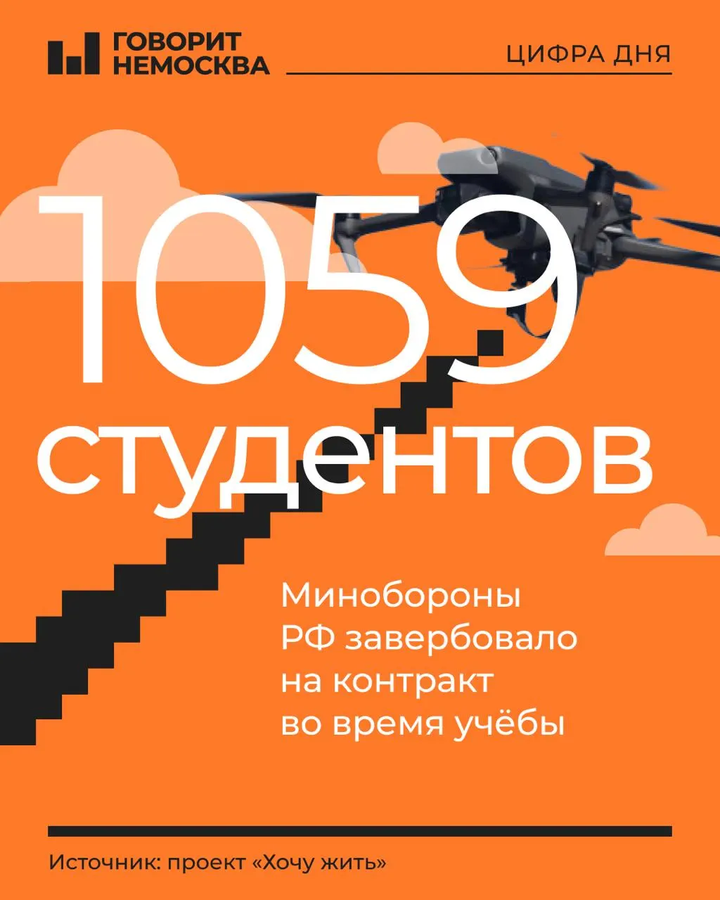 Появился поимённый список студентов, якобы завербованных Минобороны на службу в подразделения, работающие с БПЛА: большинство — первокурсники и юноши 18–21 года, охват — не менее 269 вузов и колледжей.