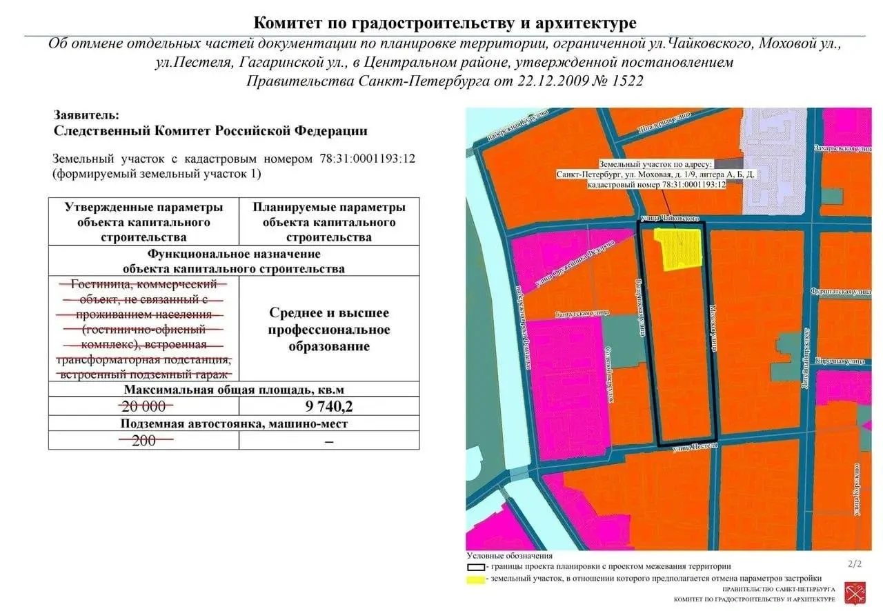 В исторических особняках Ламздорфа и Нарышкиной на Моховой откроют Морской кадетский корпус Следственного комитета — здания переданы ведомству осенью 2021 года и сейчас находятся в запустении.