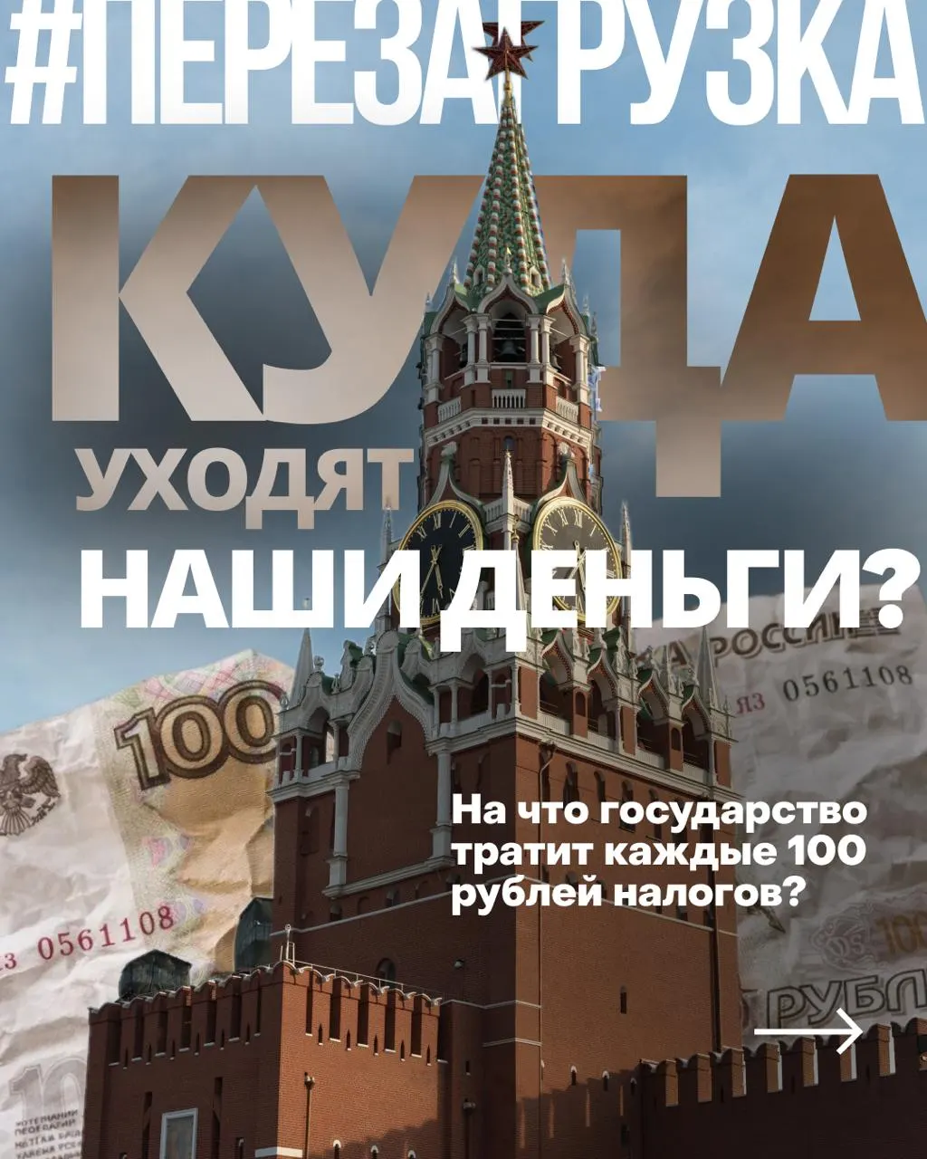 Из каждой сотни бюджетных рублей больше всего уходит на армию и безопасность; образование и здравоохранение — лишь по 4 рубля. Это отражается на школах, больницах и инфраструктуре.