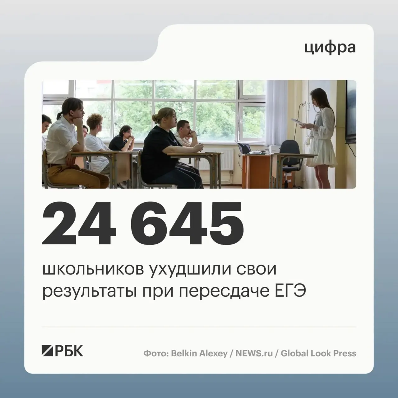 В 2026 году почти 138 тыс. выпускников пересдали один из предметов ЕГЭ: около 99 тыс. улучшили баллы, 12 418 остались без изменений, а почти 25 тыс. понизили результат. Нейросеть выявила 3 068 нарушений, 2 037 из которых были переданы в школы.