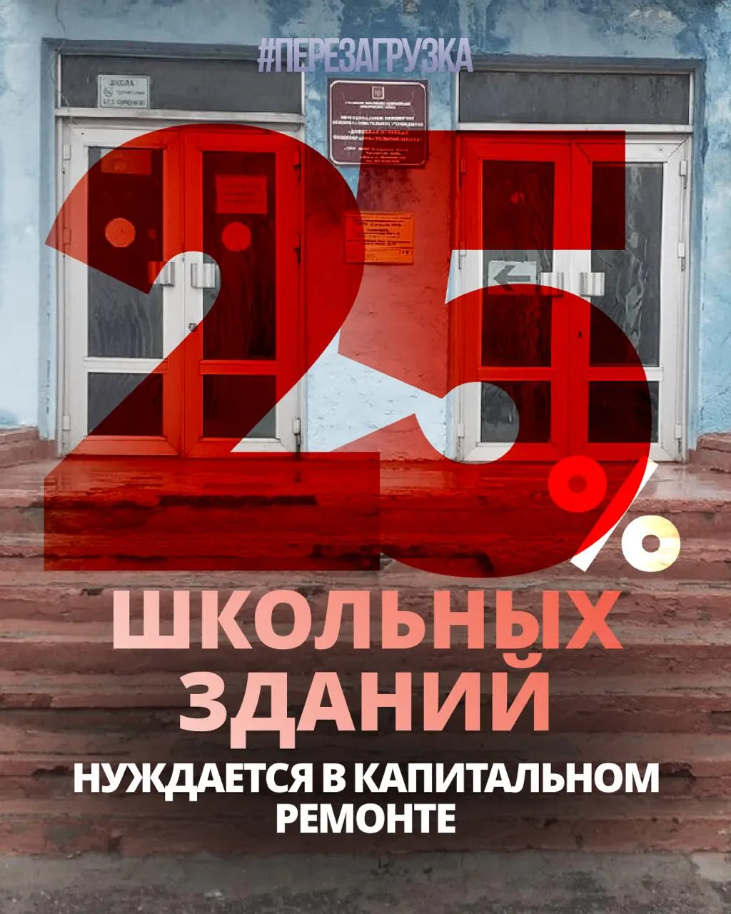 К концу 2025 года 486 зданий государственных школ признаны аварийными — почти 70% в сельской местности. Пока школы остаются в аварийном состоянии, часть средств направляется на военные расходы.