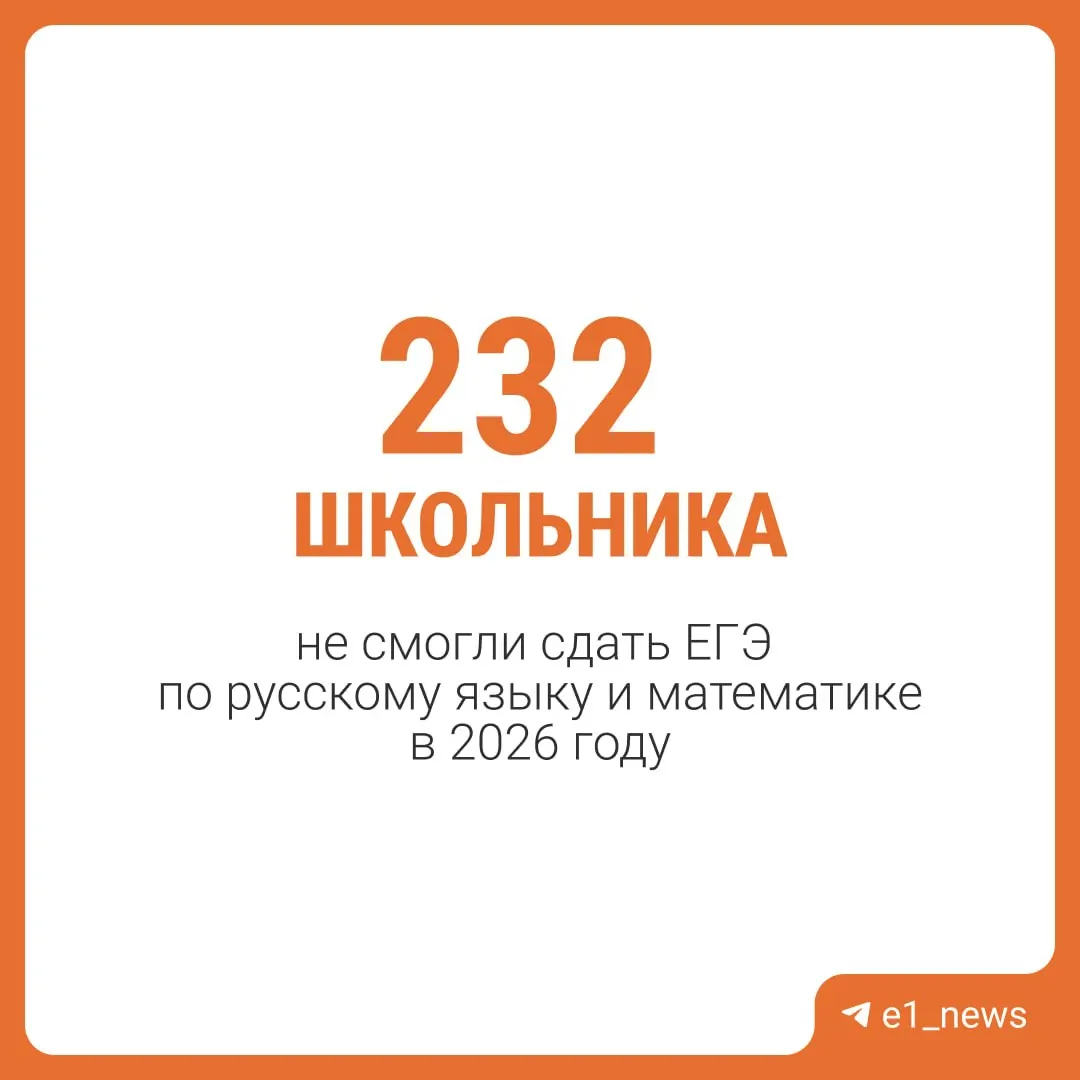232 человека не набрали минимальные баллы по русскому языку и математике — им придётся пересдавать ЕГЭ в сентябре; также отмечено снижение результатов по химии и биологии.