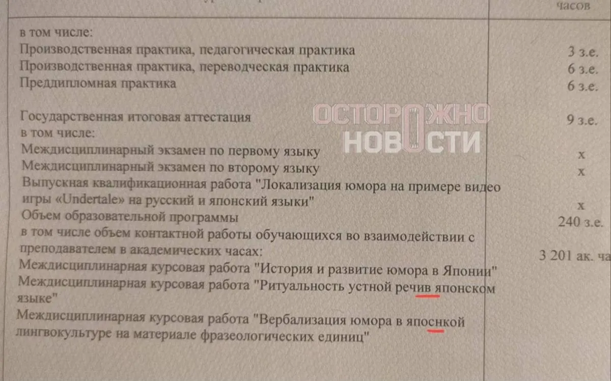 Студенты получили вкладыши к дипломам с опечатками, неправильной транслитерацией фамилий и несоответствием оценок. Университет обещает исправить документы, но сроки переиздания на сертифицированных бланках не уточнены.