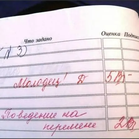 В пилотном порядке поведение учеников будут оценивать по трём категориям: образцовое, допустимое и недопустимое.