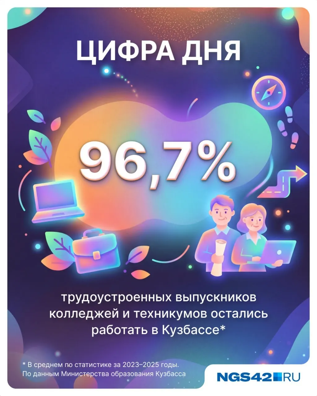 По данным властей, подавляющее большинство выпускников остаются жить в регионе после трудоустройства, однако общая ситуация остаётся неоднозначной.