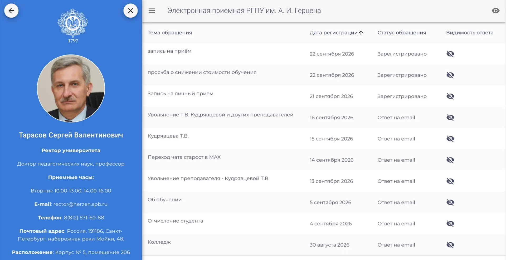 Скрыто содержание ответов к ректорату, остаются видны только темы обращений, включая вопросы об увольнении преподавательницы.