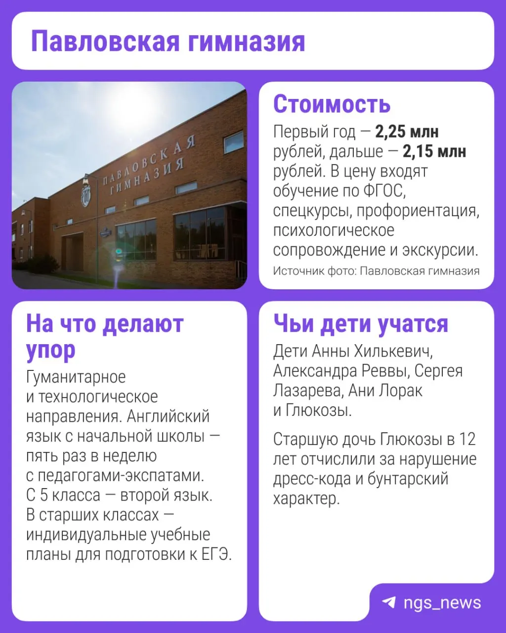 Частные школы часто называют суммы в миллионах рублей в год за обучение и дополнительные услуги. Разбираемся в основных расходах, чтобы понятнее ориентироваться в предложениях и выбрать подходящую школу.