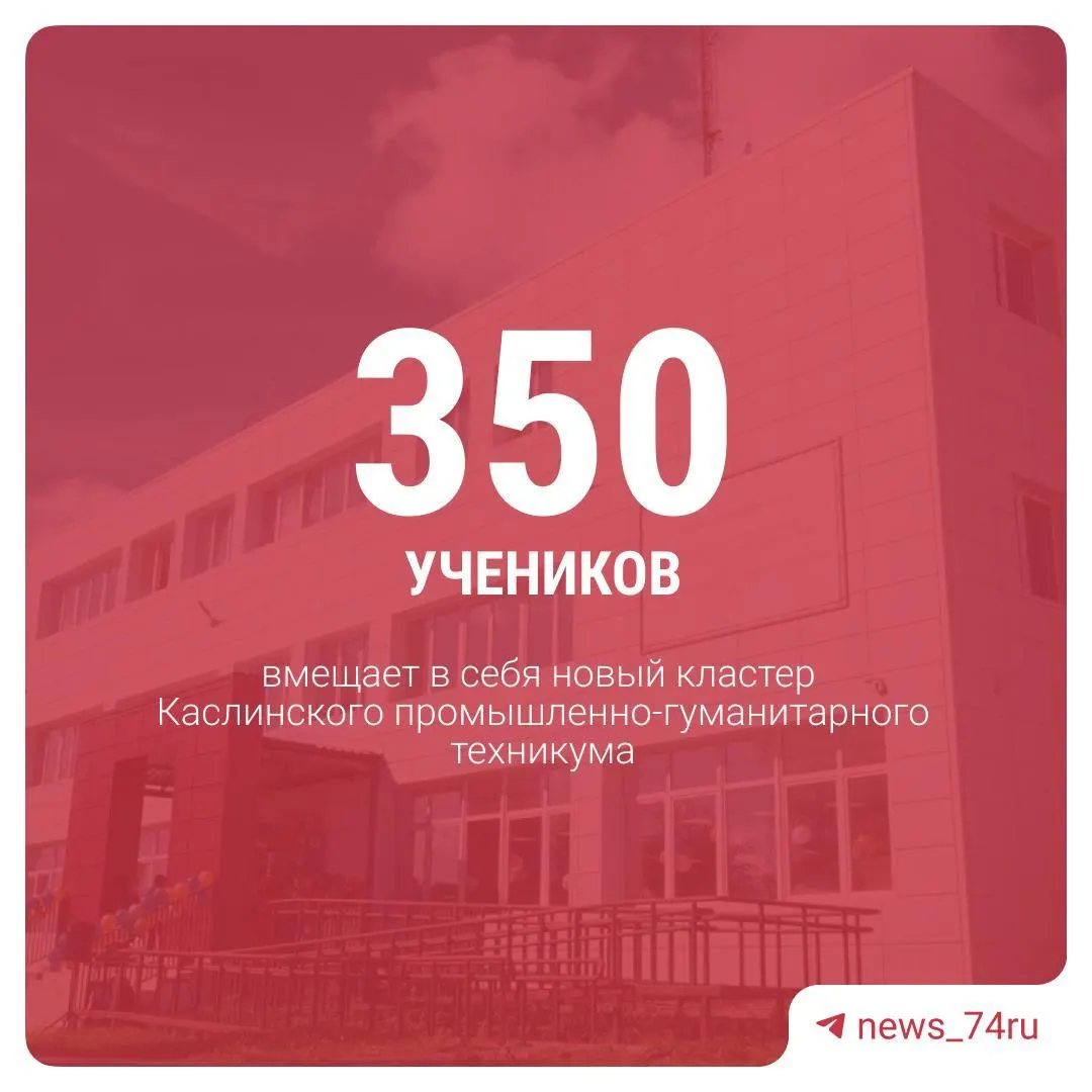 В Карабаше запущен металлургический кластер в рамках проекта «Профессионалитет»; учащиеся осваивают специальности металлургии цветных металлов, сварки и химконтроля.