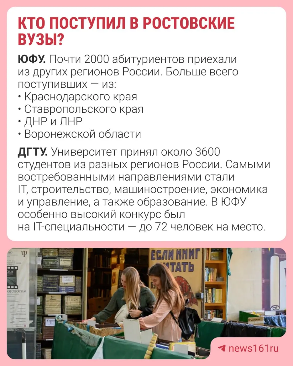 В этом материале рассказываем, откуда приезжают будущие студенты Ростова и какие направления становятся наиболее востребованными.