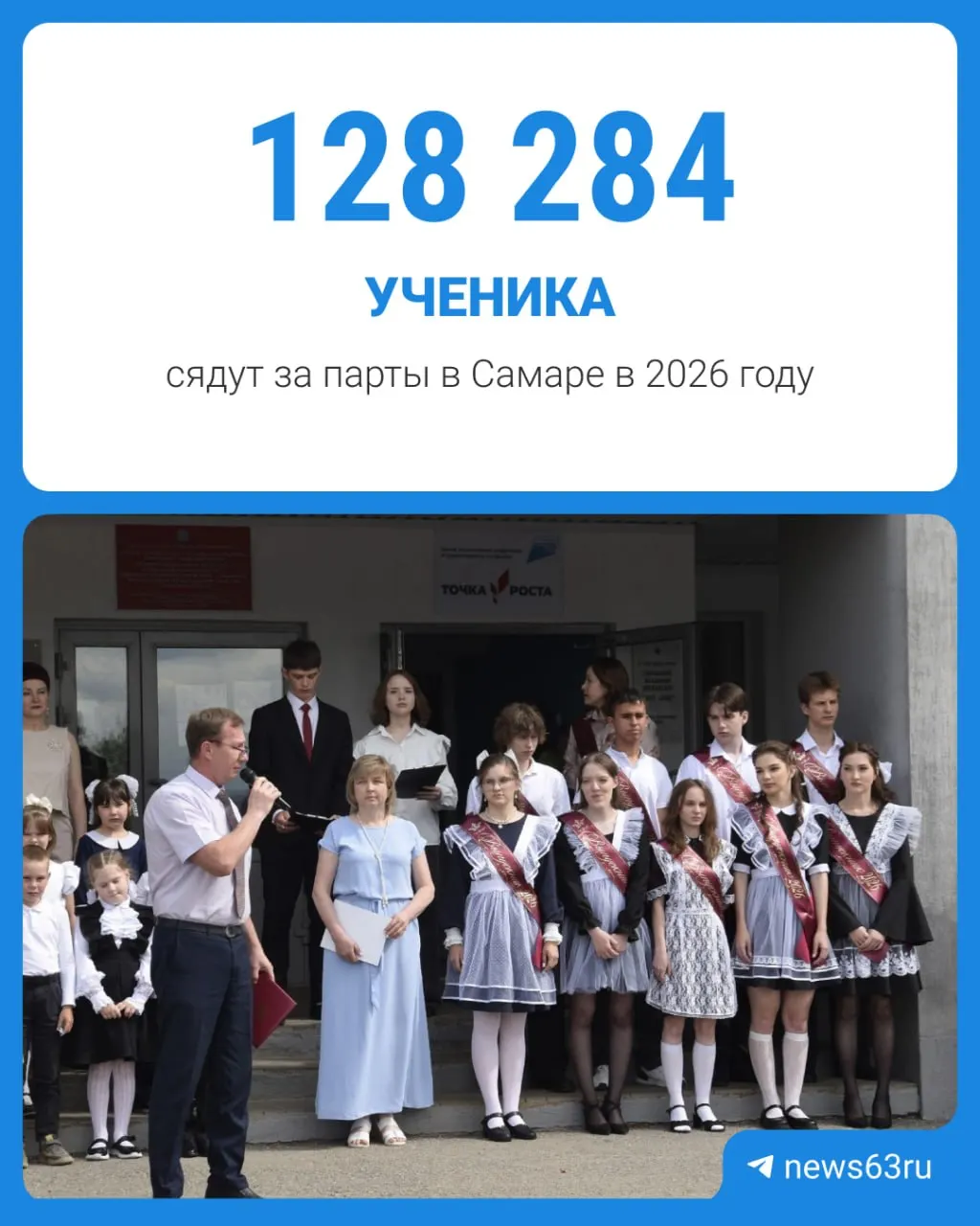 Статистика образования Самары: какие школы принимают больше всего первоклассников и сколько учителей работают в городе.