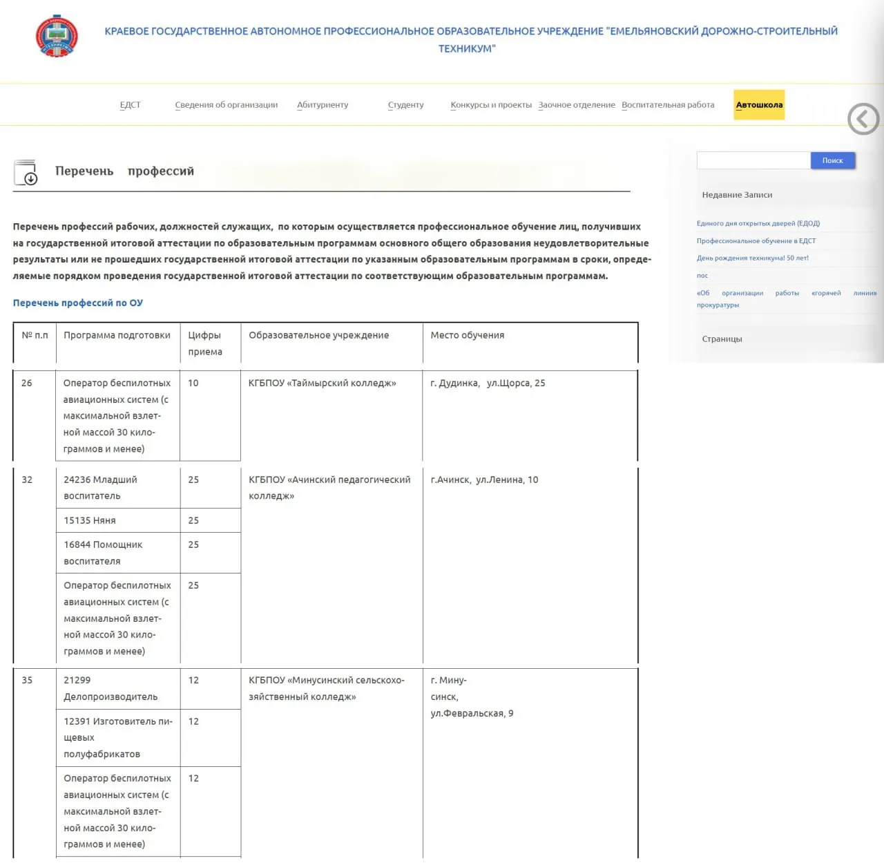 Регион запускает бесплатное шестимесячное обучение для выпускников девятого класса по ряду рабочих профессий, включая управление беспилотниками.