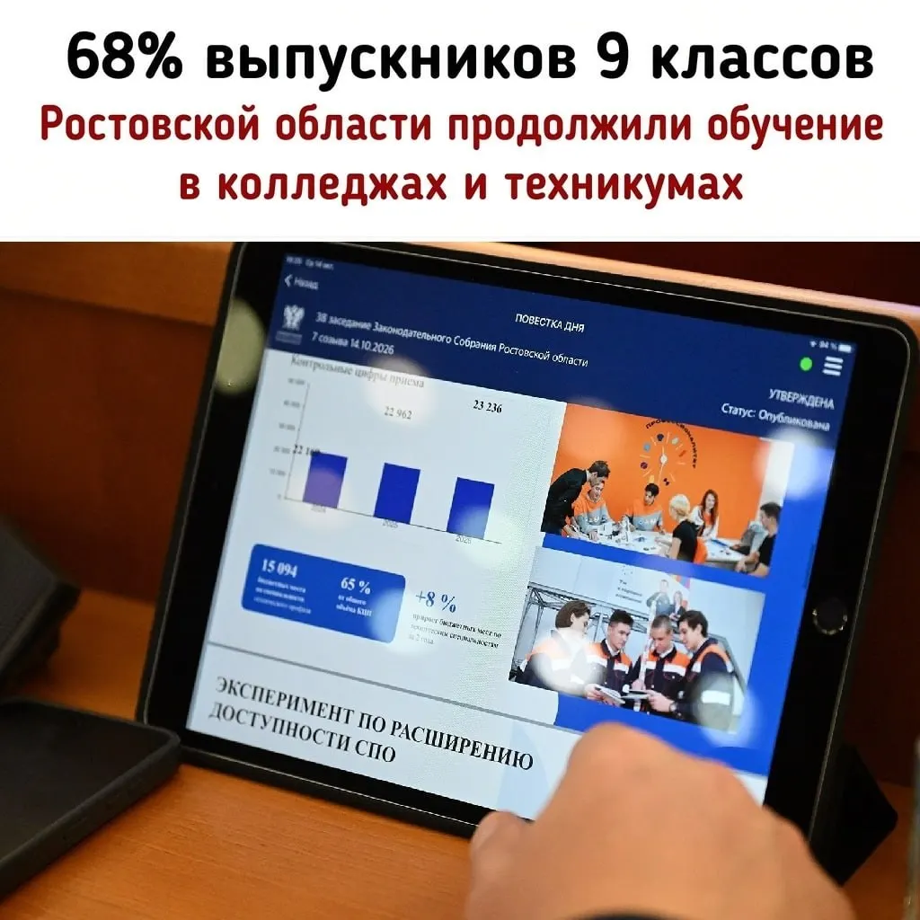 Средний балл поступивших на медицинские, IT и педагогические направления достиг 4,5; в регионе работают меры поддержки и развития образовательной инфраструктуры.