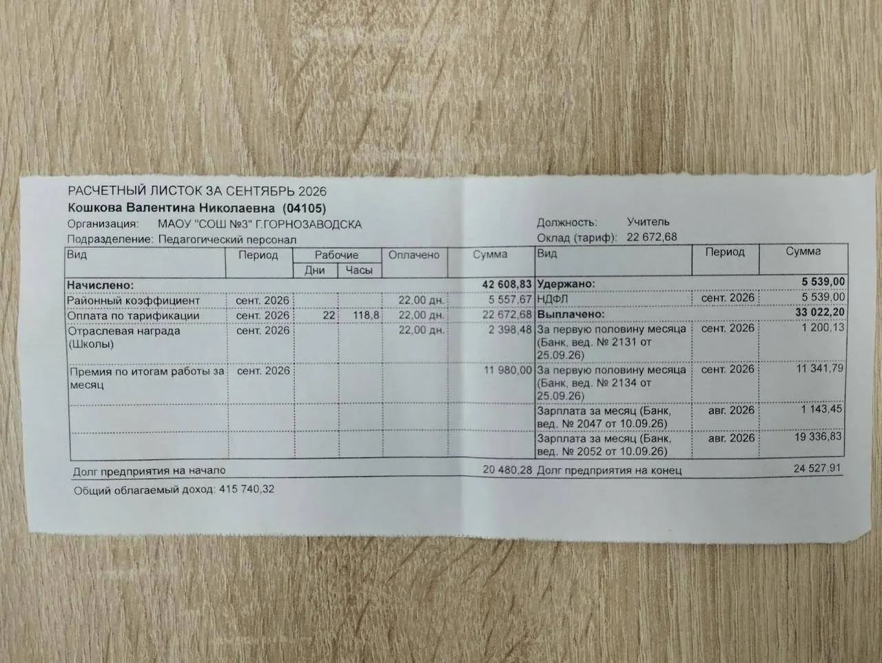Бюджет образования предусматривает финансирование ремонта, питания и воспитательной работы, но повышение зарплат учителей до МРОТ не запланировано.