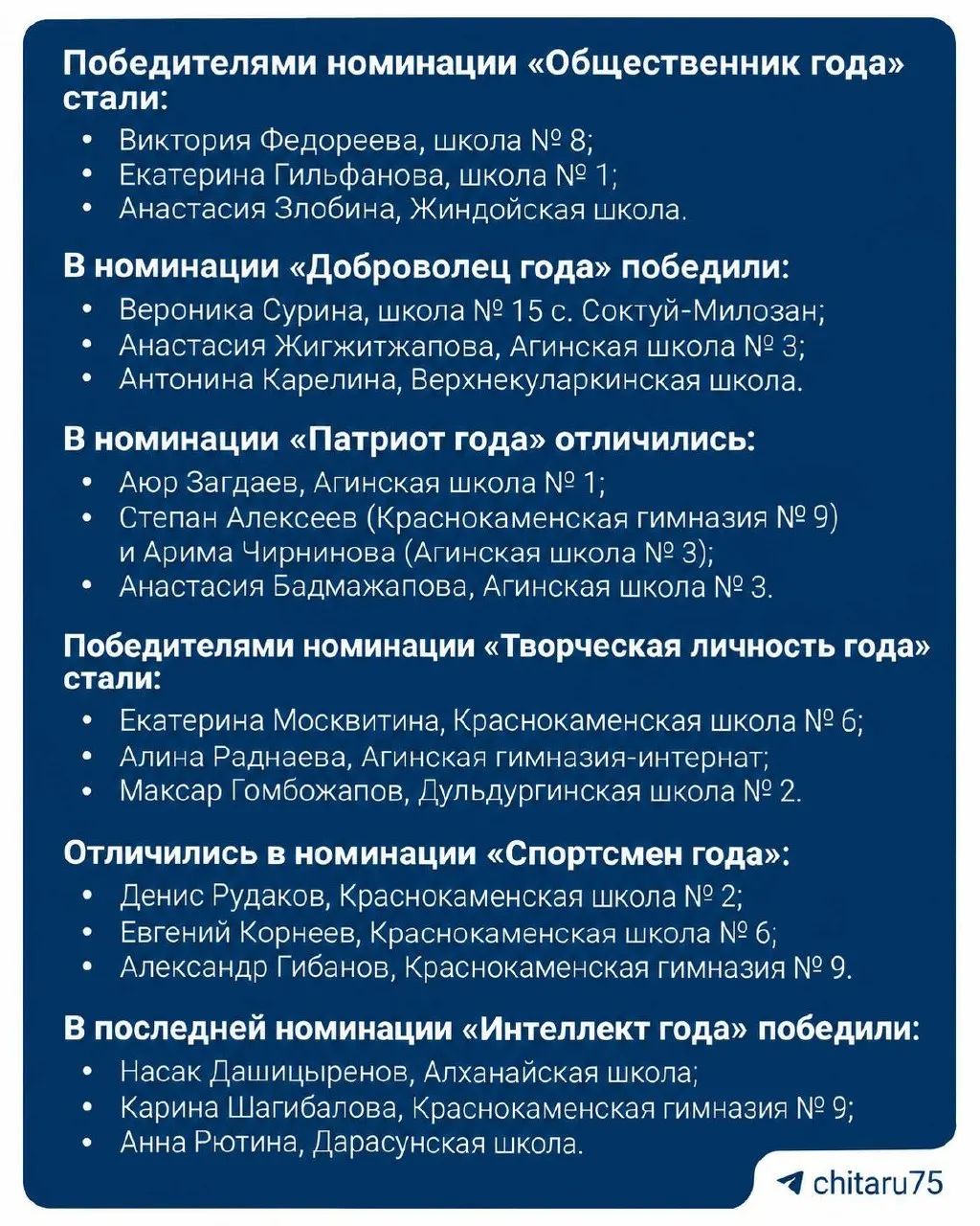 Финал конкурса пройдет в Кирове с 17 по 20 ноября; эксперты назовут лидеров в семи номинациях и обладателя Гран-при сезона.