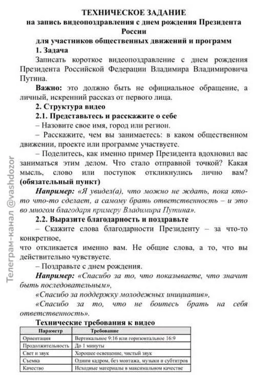 Задание по подготовке поздравлений руководителю государства подрывает принципы независимой журналистики и поднимает вопросы об этике.