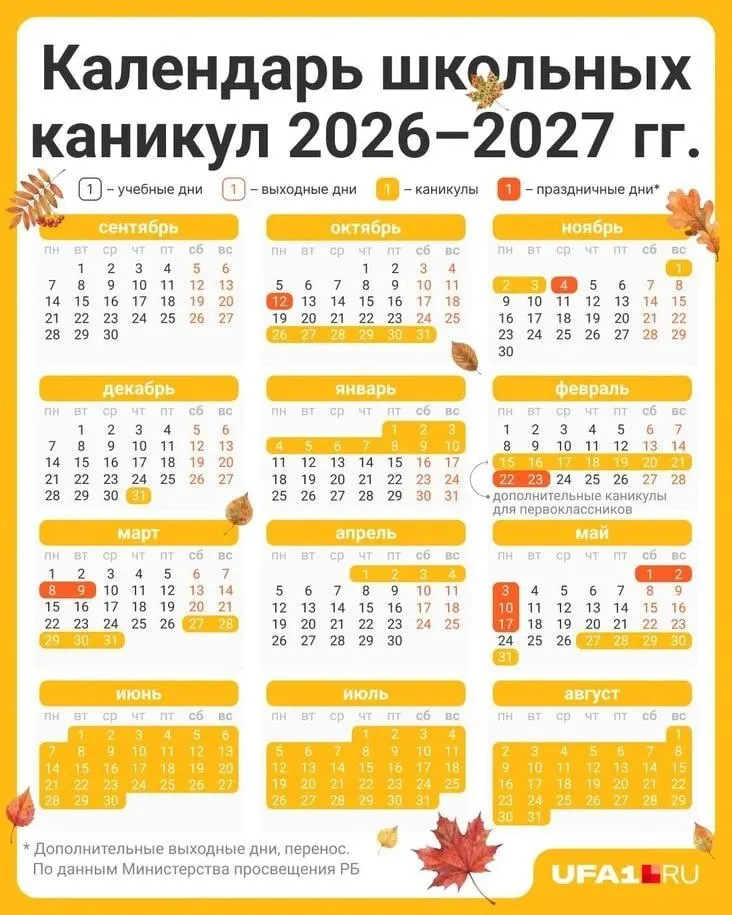 Минпросвещения Башкортостана сообщает о самых длинных осенних каникулах за последние десять лет.