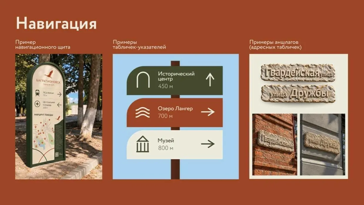 Участники образовательной программы изучили городскую среду и предложили идеи по брендингу, маршрутам и благоустройству.